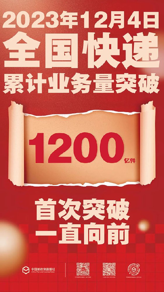 我國快遞市場發(fā)展質(zhì)效不斷提升  年業(yè)務量首次突破1200億件
